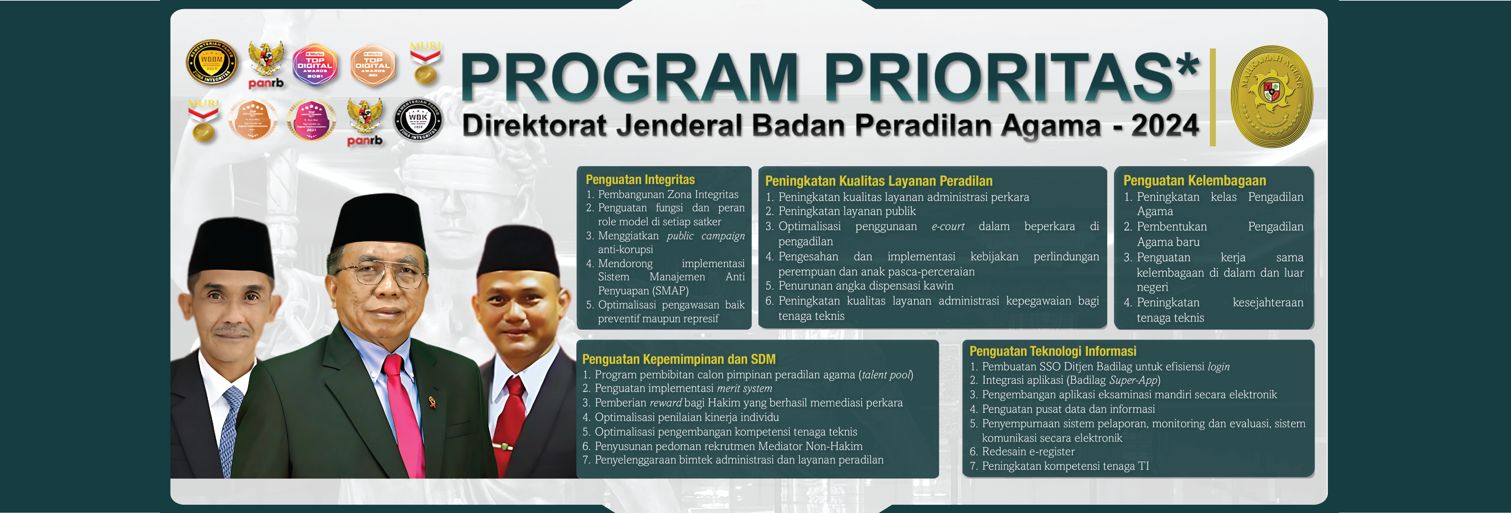 Banner Program Prioritas Badilag 2024